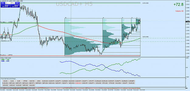 Click to Enlarge

Name: USDCAD+M5.png
Size: 86 KB