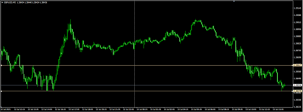 Click to Enlarge

Name: GBPUSD 20210713 3.PNG
Size: 33 KB
