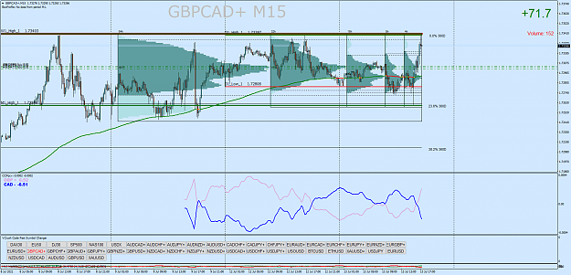 Click to Enlarge

Name: GBPCAD+M15.png
Size: 94 KB