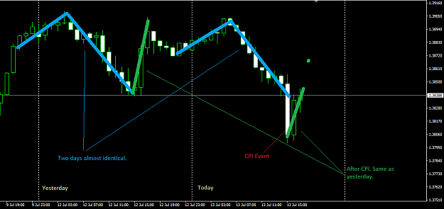 Click to Enlarge

Name: GBPUSD 20210713 4.PNG
Size: 27 KB