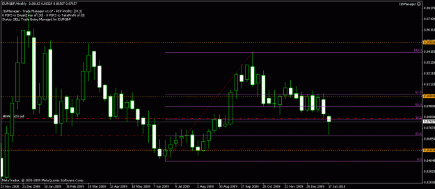 Click to Enlarge

Name: eurgbp weekly.gif
Size: 17 KB