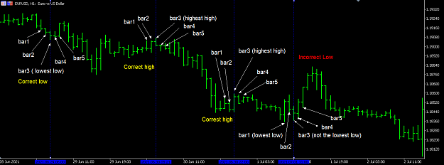 Click to Enlarge

Name: correct highs and lows.PNG
Size: 47 KB