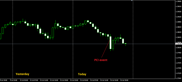 Click to Enlarge

Name: GBPUSD 20210713 6.PNG
Size: 17 KB