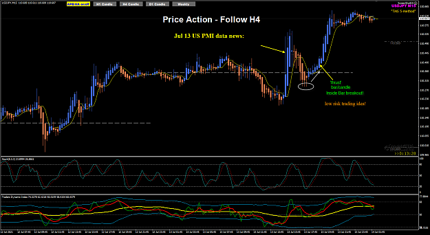 Click to Enlarge

Name: UJ Jul 13 M15 US PMI data spike 14-7-2021 7-01-34 am.png
Size: 64 KB