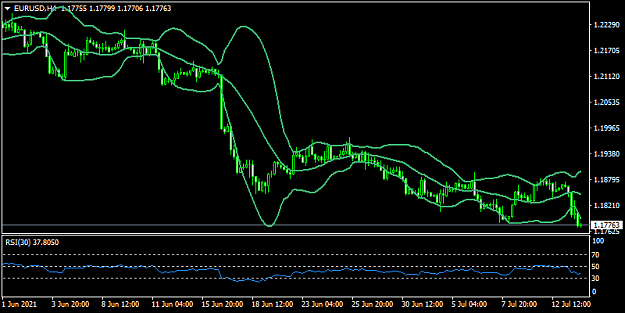 Click to Enlarge

Name: eurusd-h4-fxopen-investments-inc-3.png
Size: 22 KB