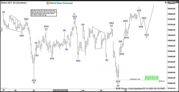 Click to Enlarge

Name: $DAX 6020210714075840.jpg
Size: 175 KB