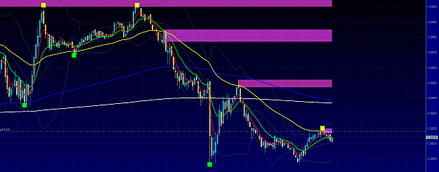 Click to Enlarge

Name: GBPUSD.CM15 (2).png
Size: 76 KB