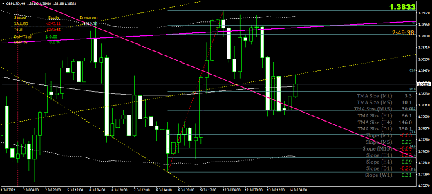 Click to Enlarge

Name: gbpusd-h4-fxcm-australia-pty-3.png
Size: 59 KB