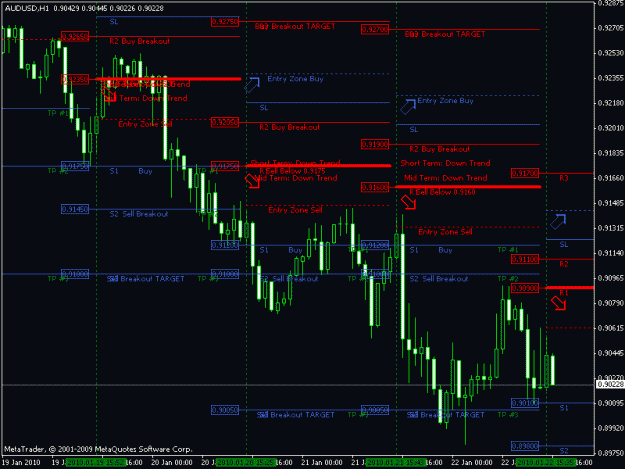 Click to Enlarge

Name: aud.gif
Size: 20 KB