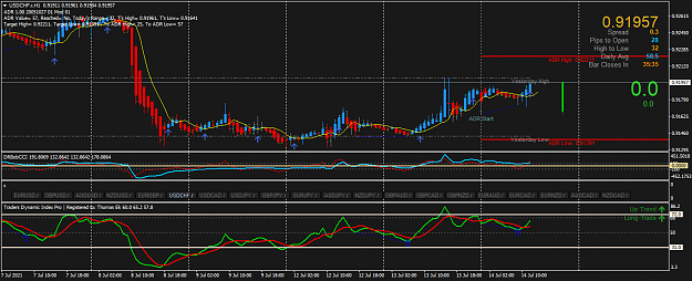 Click to Enlarge

Name: USDCHF.rH1.png
Size: 53 KB