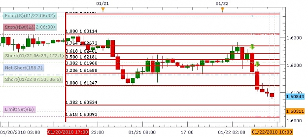 Click to Enlarge

Name: New Chart.JPG
Size: 88 KB