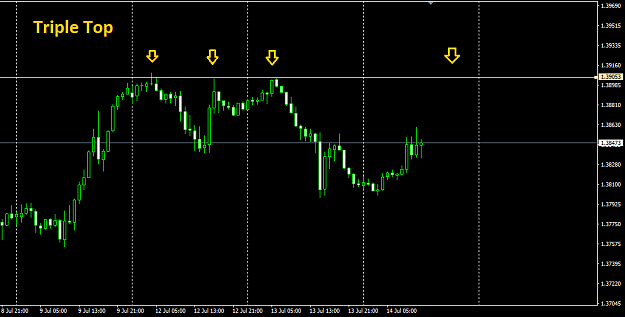 Click to Enlarge

Name: GBPUSD 20210714.PNG
Size: 18 KB