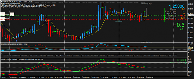 Click to Enlarge

Name: USDCAD.rH1.png
Size: 51 KB