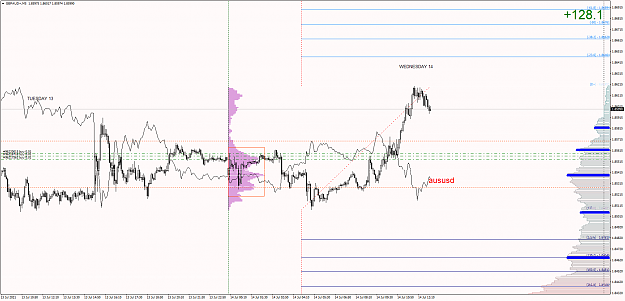 Click to Enlarge

Name: GBPAUD+M5.png
Size: 70 KB
