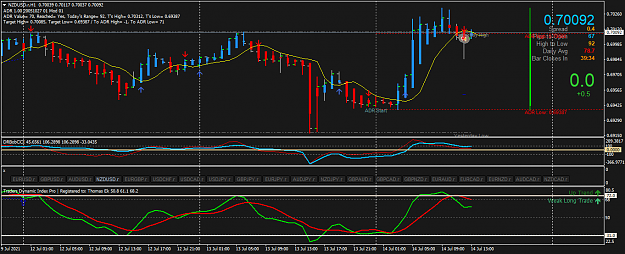 Click to Enlarge

Name: NZDUSD.rH1.png
Size: 50 KB