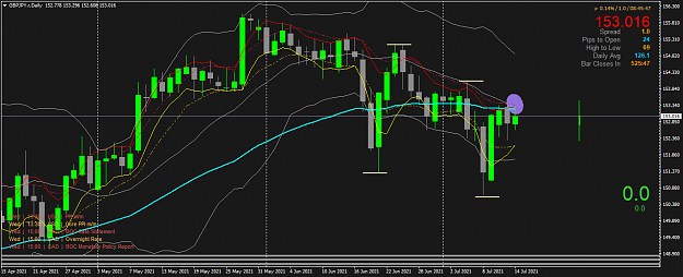 Click to Enlarge

Name: GBPJPY.rDaily.png
Size: 58 KB