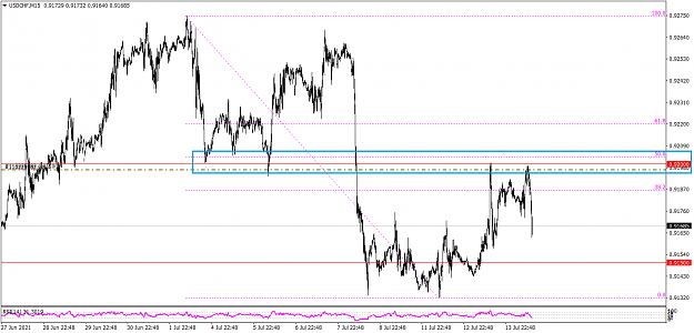 Click to Enlarge

Name: USDCHFM15 714 21.png
Size: 38 KB