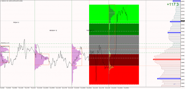 Click to Enlarge

Name: NZDCAD+M15.png
Size: 72 KB