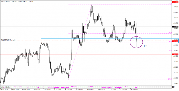 Click to Enlarge

Name: USDCADH1 714 21.png
Size: 36 KB