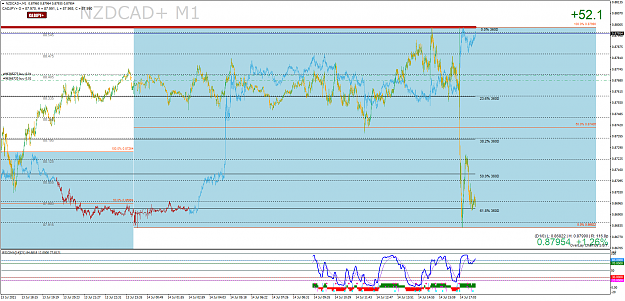 Click to Enlarge

Name: NZDCAD+M1.png
Size: 100 KB