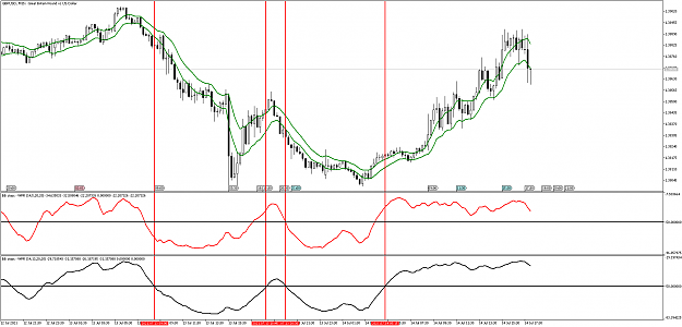 Click to Enlarge

Name: GBPUSDM15_two wpr.png
Size: 72 KB