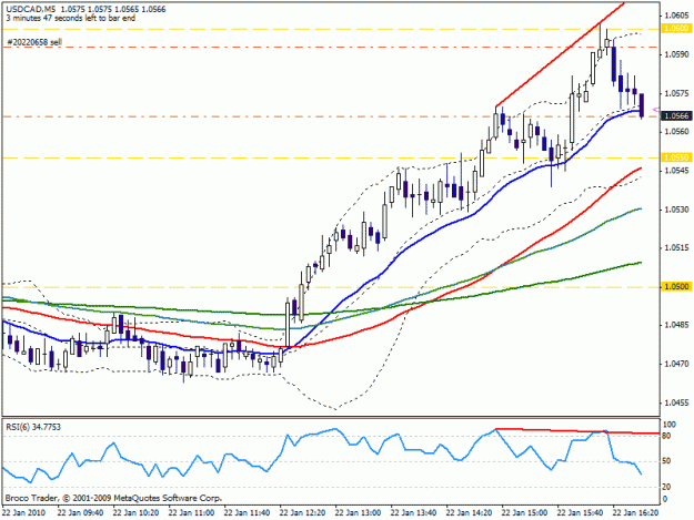 Click to Enlarge

Name: ucad012210m5b.gif
Size: 19 KB