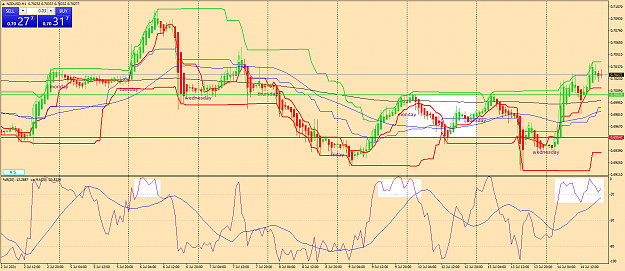 Click to Enlarge

Name: nzdusd-h1-fx-glory-group-b.png
Size: 88 KB