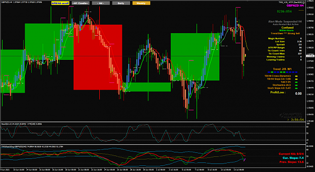 Click to Enlarge

Name: GBPNZD Jul14 H4 V19 2AM PDT 14-7-2021 5-03-11 pm.png
Size: 75 KB