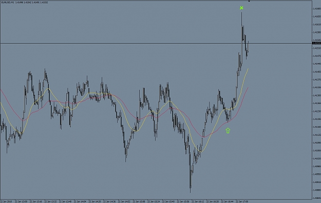 Click to Enlarge

Name: euro 22 jan 1min at the fix.jpg
Size: 136 KB