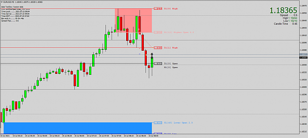 Click to Enlarge

Name: EURUSDM5.png
Size: 39 KB