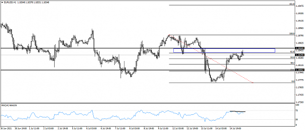 Click to Enlarge

Name: EURUSDH1.png
Size: 31 KB