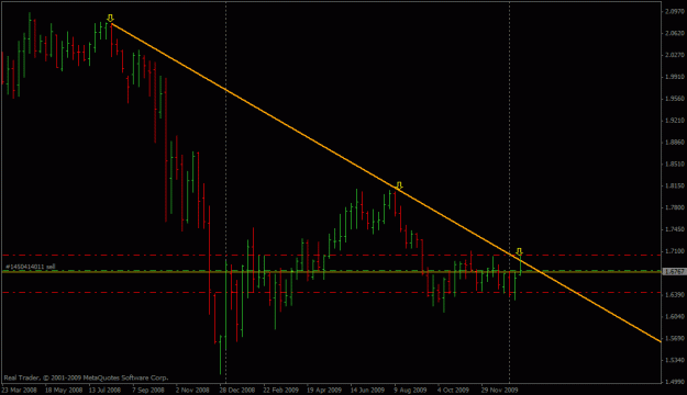 Click to Enlarge

Name: gbpchf (weekly).gif
Size: 16 KB