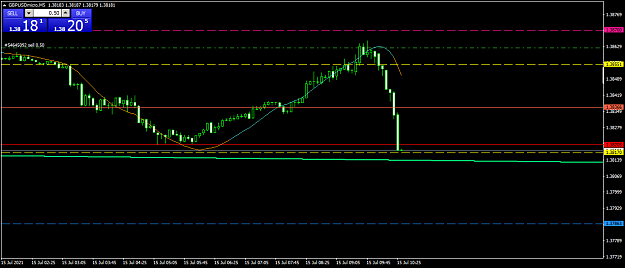 Click to Enlarge

Name: gbpusdmicro-m5-xm-global-limited-2.png
Size: 28 KB