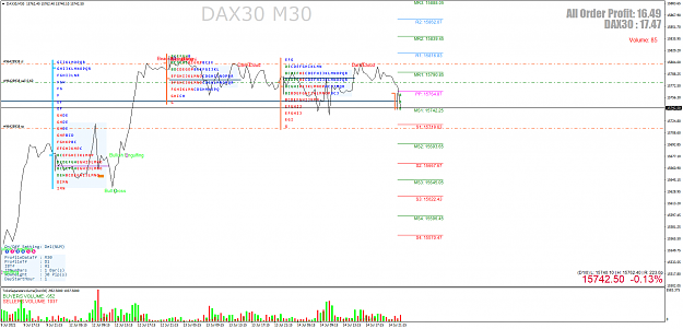 Click to Enlarge

Name: DAX30M30.png
Size: 82 KB