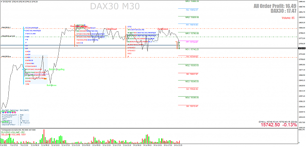 Click to Enlarge

Name: DAX30M30.png
Size: 82 KB