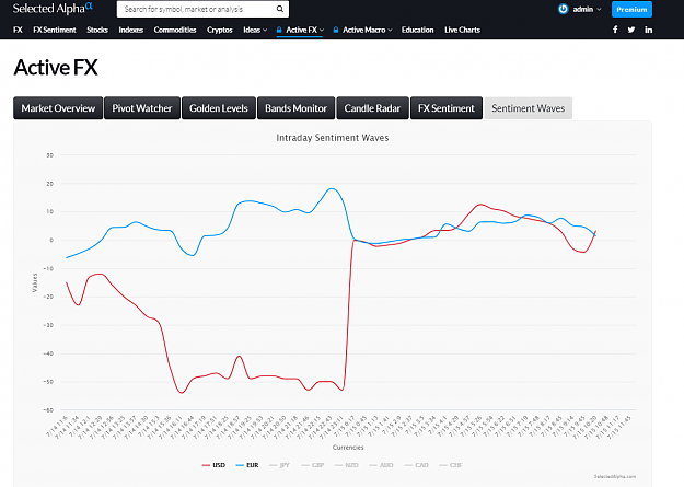 Click to Enlarge

Name: euro-sentiment2.png
Size: 111 KB