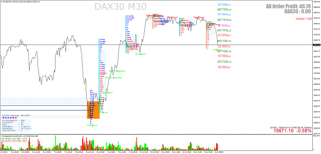 Click to Enlarge

Name: DAX30M30 dd.png
Size: 102 KB