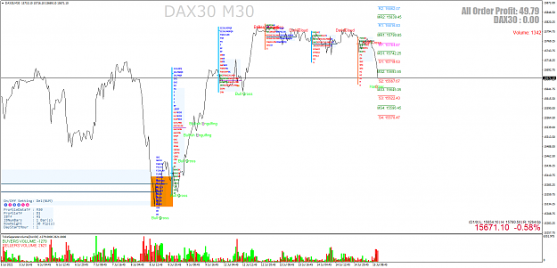 Click to Enlarge

Name: DAX30M30 dd.png
Size: 102 KB