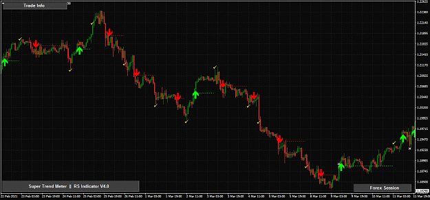 Click to Enlarge

Name: EURUSDH1.png
Size: 47 KB