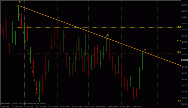 Click to Enlarge

Name: usdcad (daily).gif
Size: 20 KB