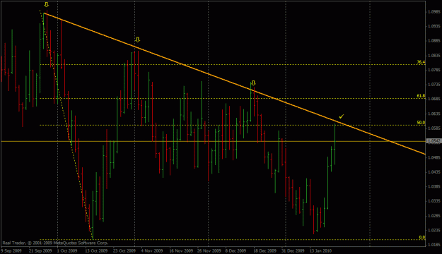 Click to Enlarge

Name: usdcad (daily).gif
Size: 20 KB
