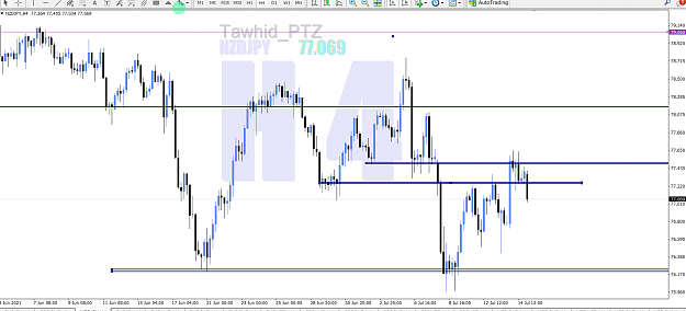 Click to Enlarge

Name: nzd jpy snd ob ap 4h MN DAY 4H  ptz.png
Size: 91 KB