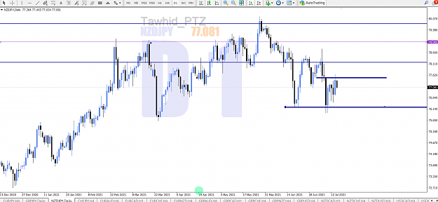 Click to Enlarge

Name: nzd jpy snd ob ap 4h MN DAY ptz.png
Size: 91 KB