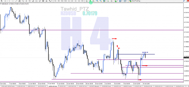 Click to Enlarge

Name: nzd usd  snd ob ap 4h ptz.png
Size: 94 KB