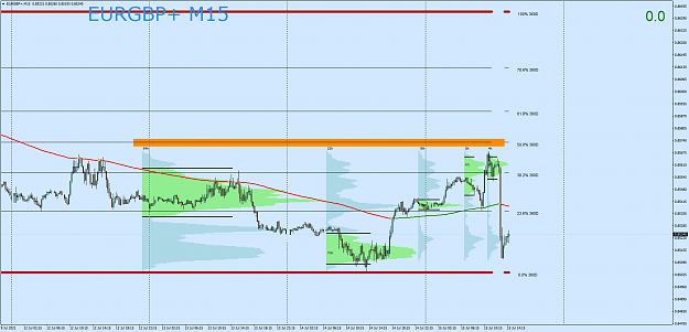 Click to Enlarge

Name: EURGBP+M15.png
Size: 63 KB