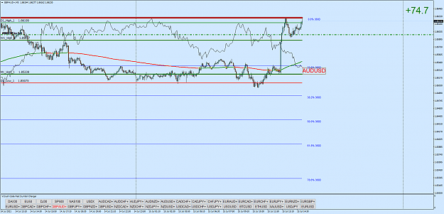 Click to Enlarge

Name: GBPAUD+M5.png
Size: 61 KB