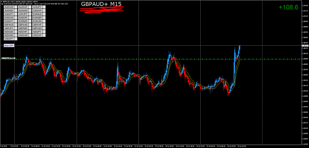 Click to Enlarge

Name: GBPAUD+M15.png
Size: 81 KB