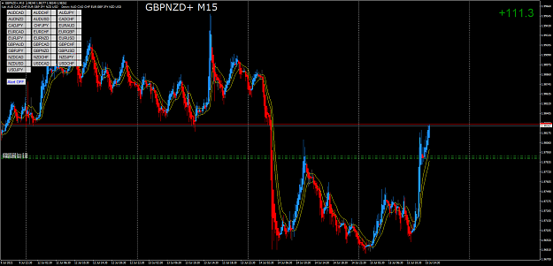Click to Enlarge

Name: GBPNZD+M15.png
Size: 98 KB
