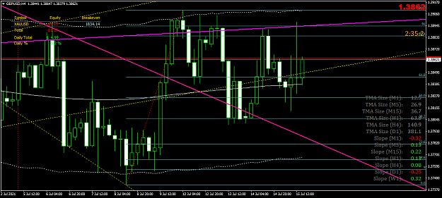 Click to Enlarge

Name: gbpusd-h4-fxcm-australia-pty.png
Size: 60 KB