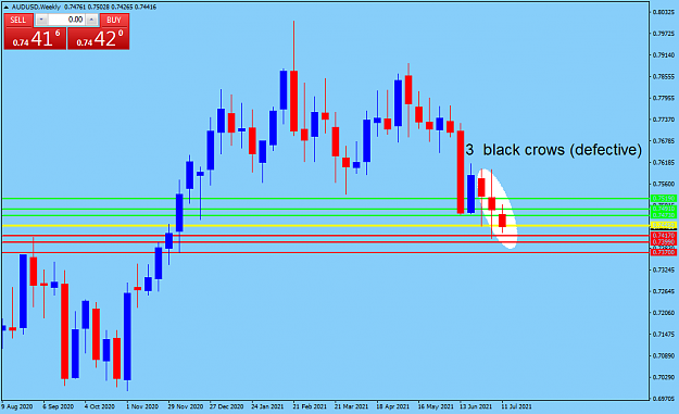 Click to Enlarge

Name: AUDUSDWeekly.png
Size: 37 KB